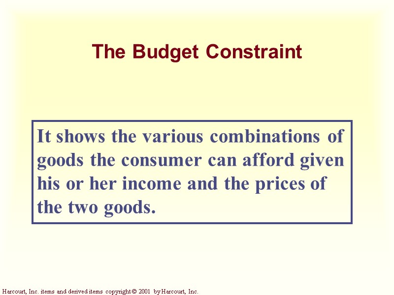 The Budget Constraint It shows the various combinations of goods the consumer can afford The Budget Constraint It shows the various combinations of goods the consumer can afford
